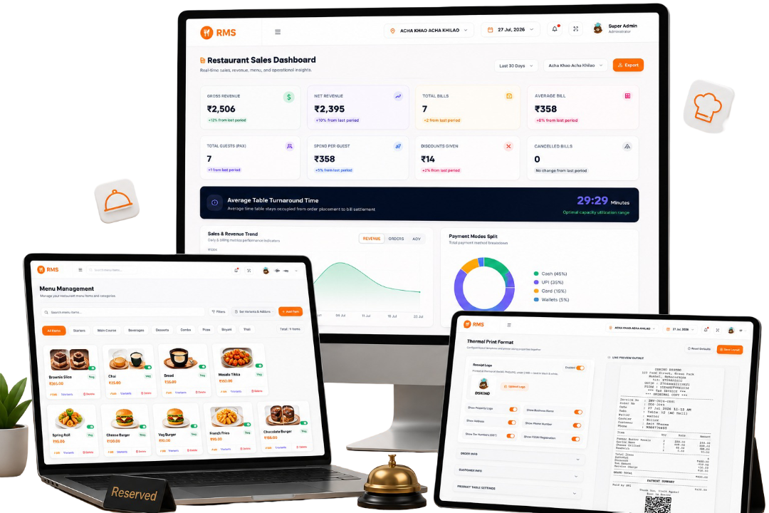 RMS – Restaurant Management System